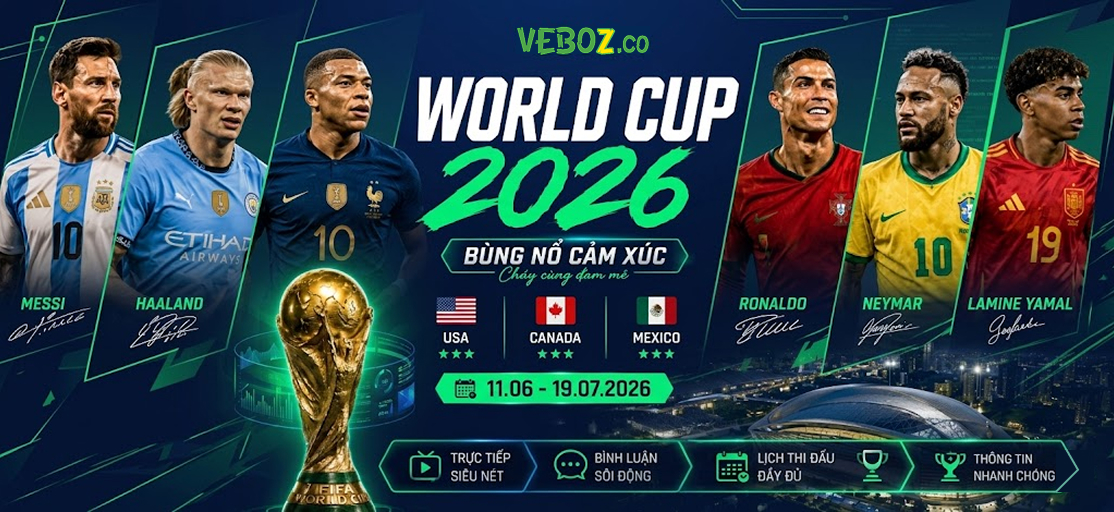 WC 2026